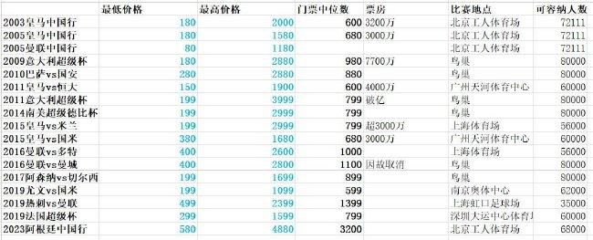 开张是掐着时辰来的，估摸着快临近了。